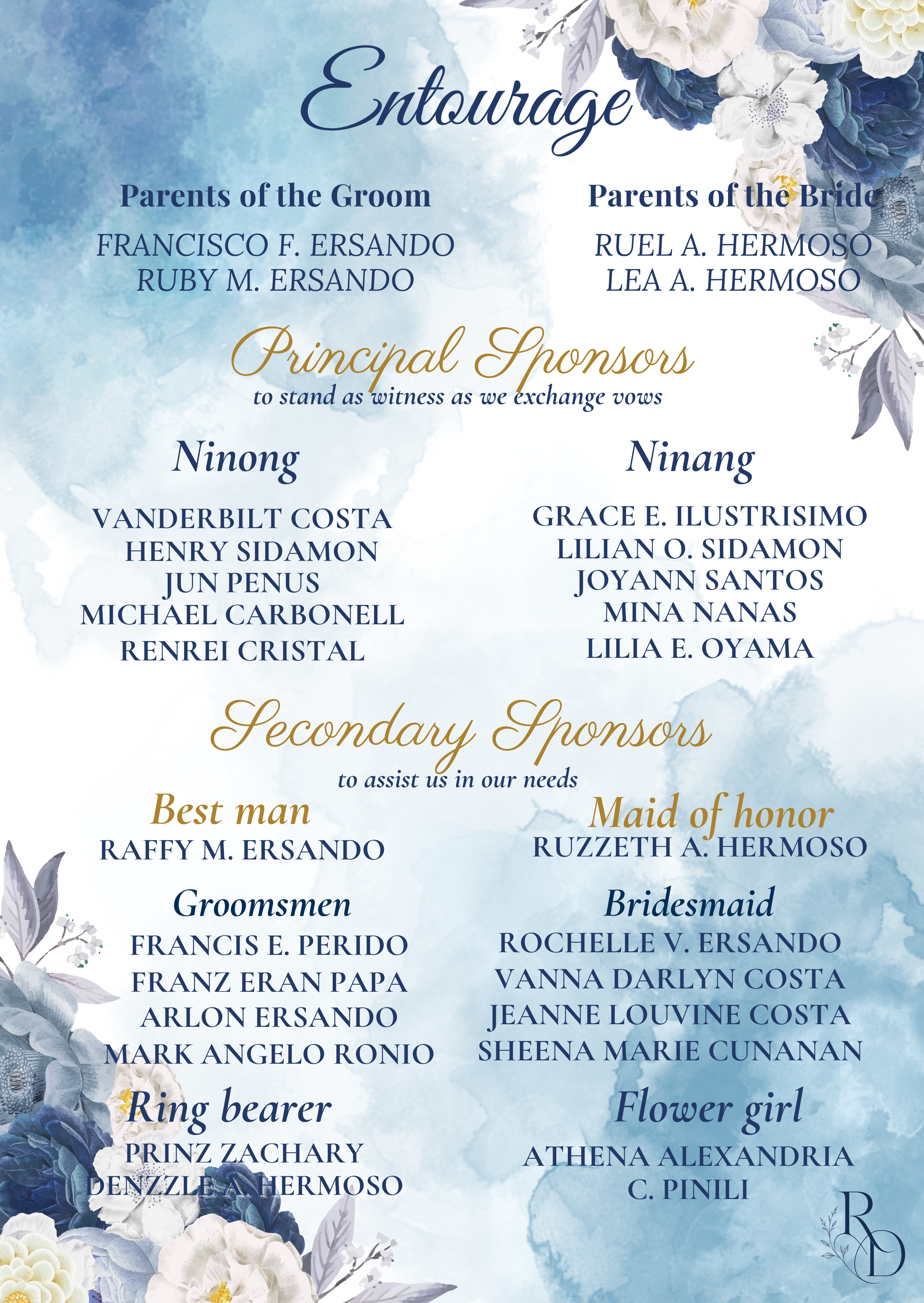 Invitation Detail