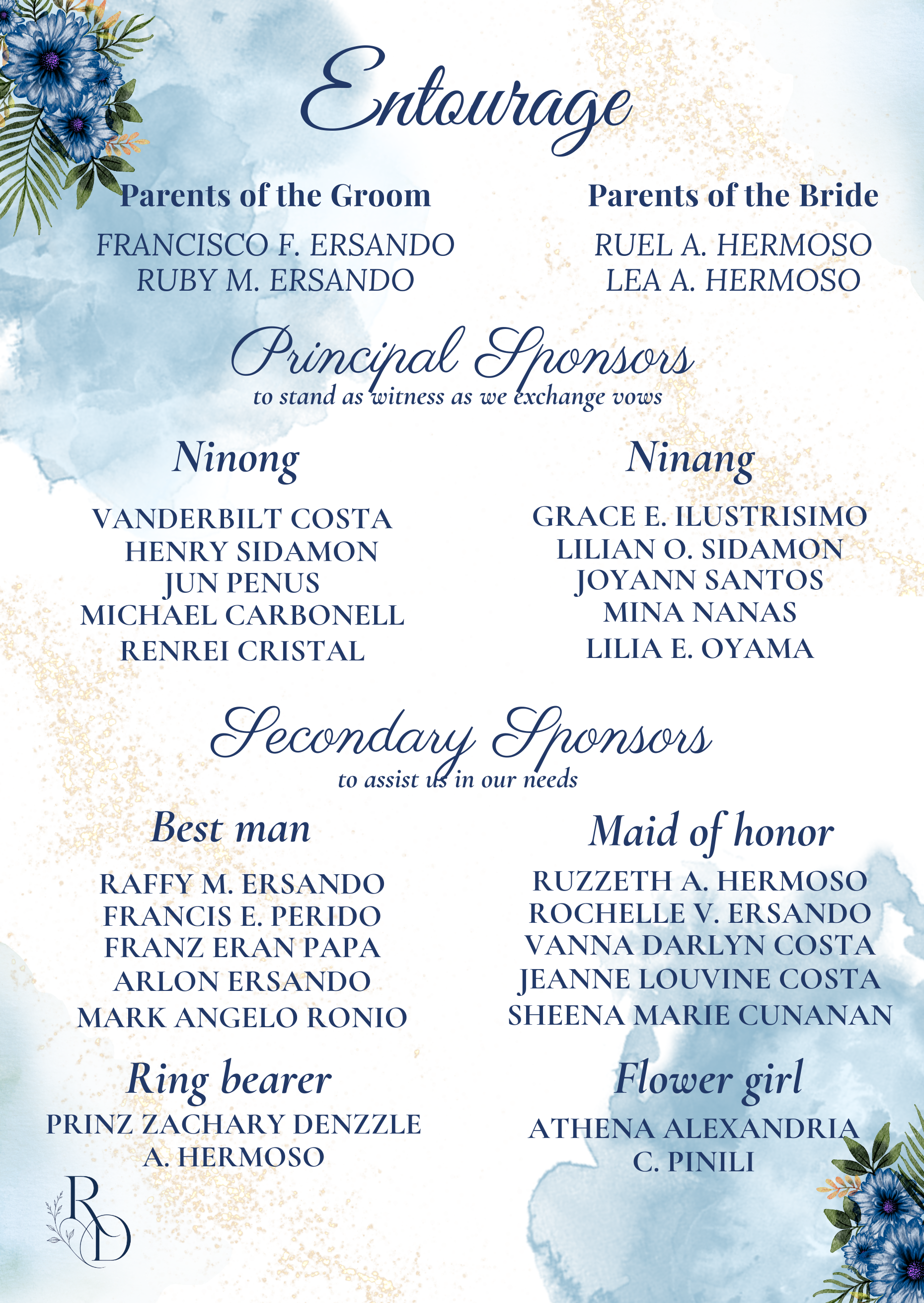 Invitation Detail
